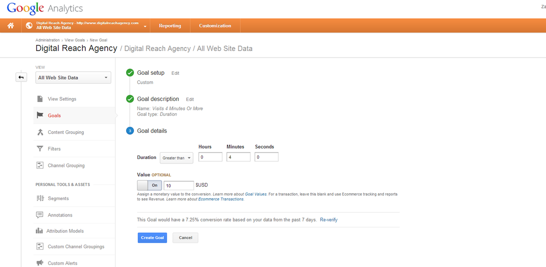 google analytics