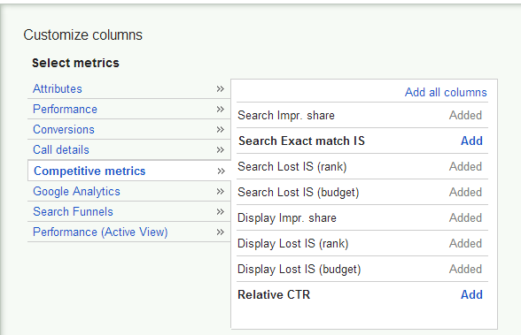metrics