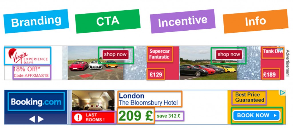 remarketing-ads-labelled