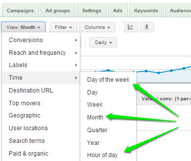 tab reports