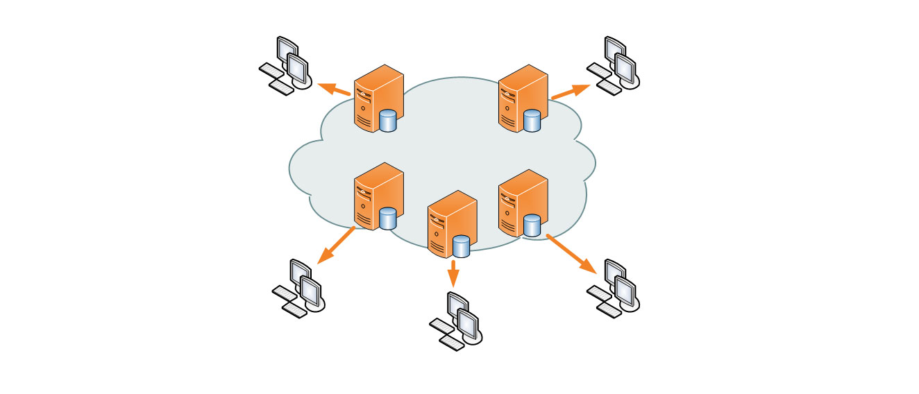 Content Delivery Network