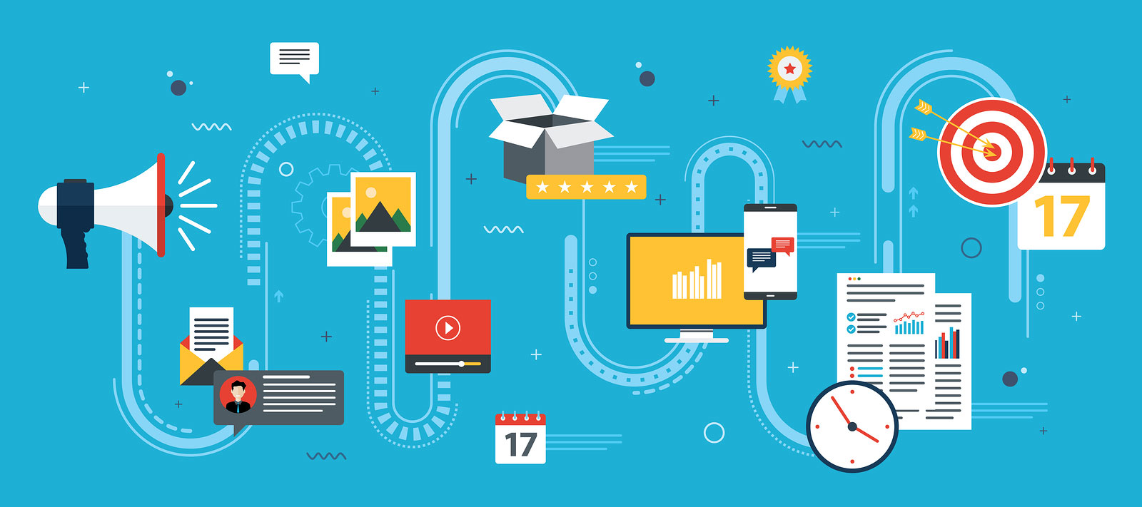 digital journey